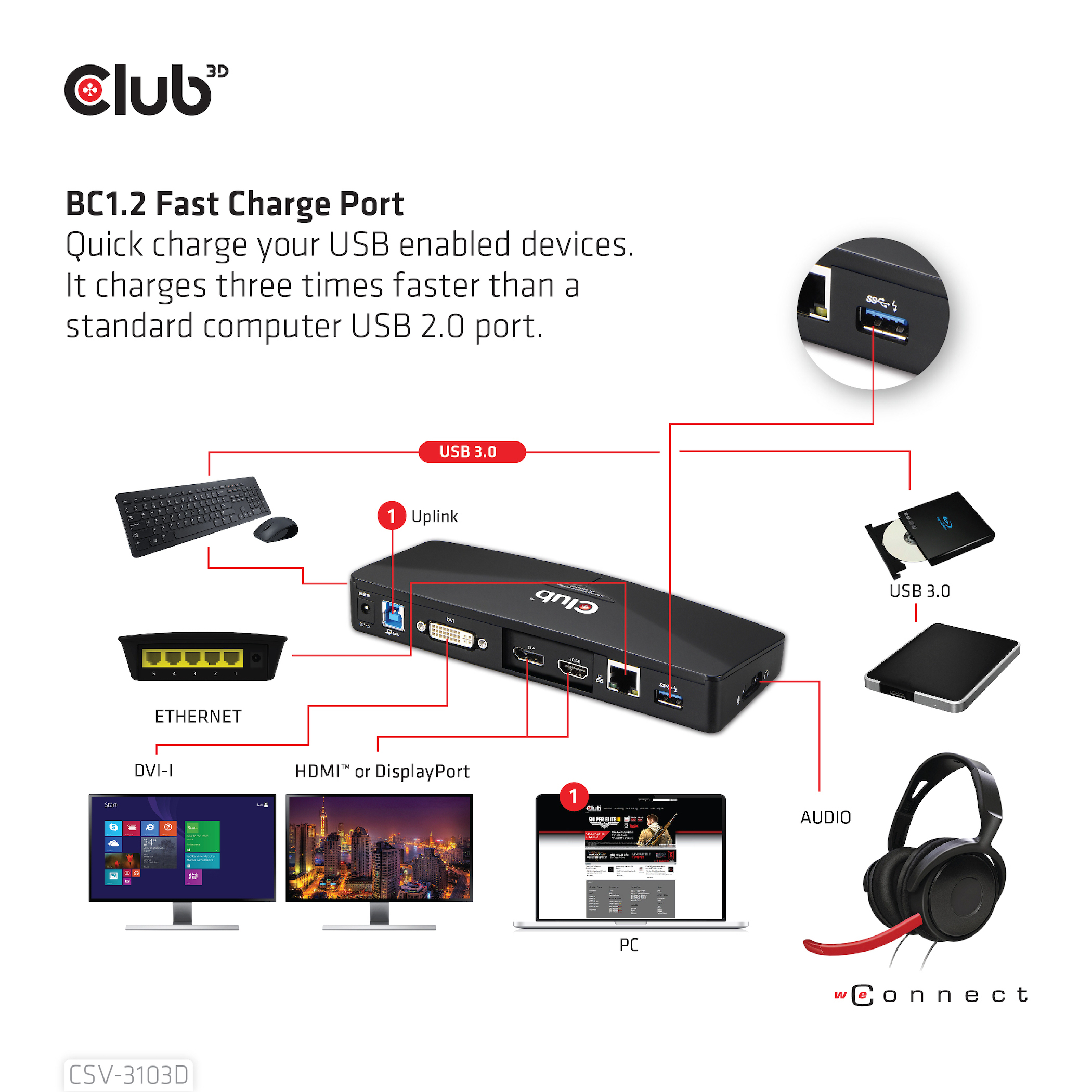 CLUB3D SenseVision USB 3.0 4K UHD Docking Station - Billede 3