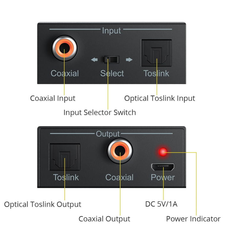Digital 2-vejs SPDIF Lydkonverter Coaxial & Toslink - Billede 11