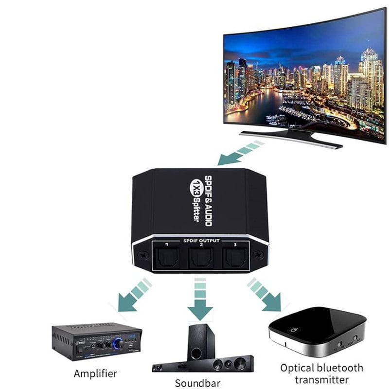 Optisk lydsplitter 1 til 3 Toslink SPDIF til TV, Soundbar & AV Receiver - Billede 2